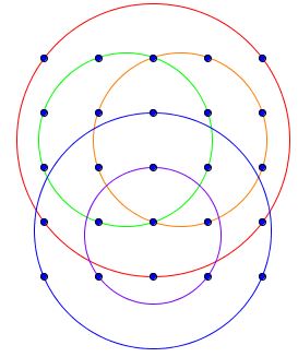 Puzzle of 25 Grid Points and 5 Circles - solution 3