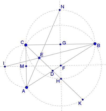 The Midpoint of an Angle Bisector - a Problem by A. A. Zaslavsky, solution