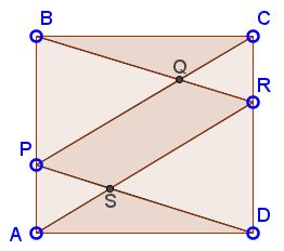 Area Inequality in square - problem
