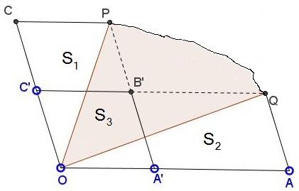 Areas between Two Parallelograms  - extra