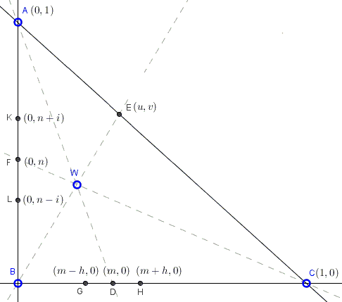 Solution for thecevians and ellipse through six points