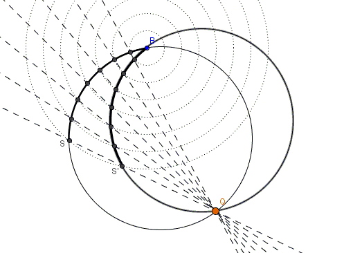 Hint for the Concurrency of pairs of points on a circular arcs corresponding under rotation