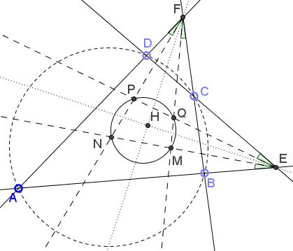 orthogonal angle bisectors in cyclic quadrilaterals - problem