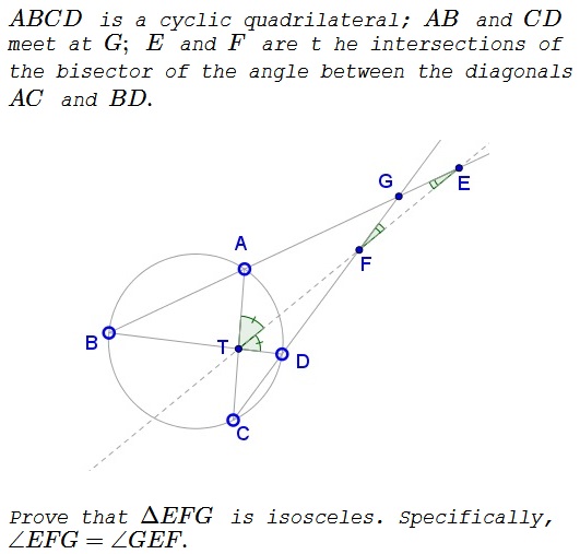 Cyclic Quadrilateral, Angle Bisector And Isosceles Triangle, problem