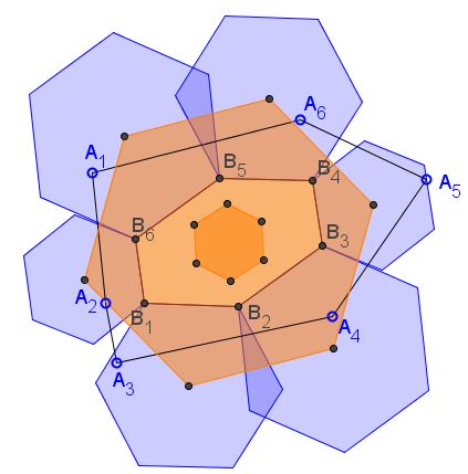 getting regular hexagon from an arbitrary one