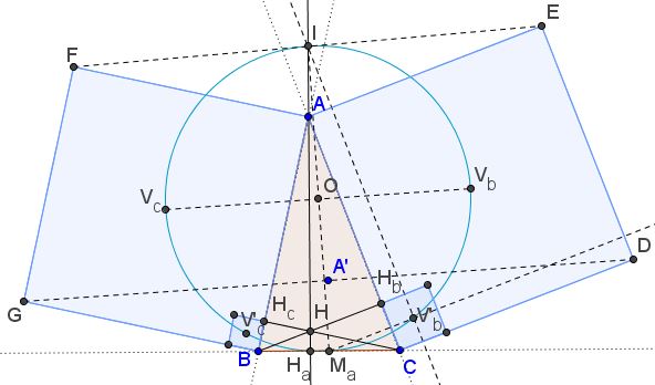 Dao's 6-point circle which is 7-point circle - solution