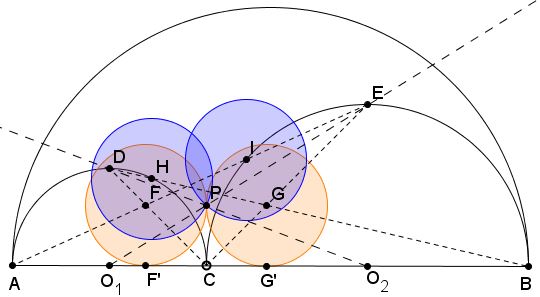 Dao's Archimedean twins - problem