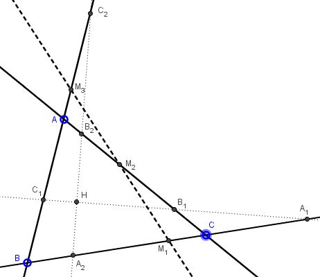 Droz-Farny theorem