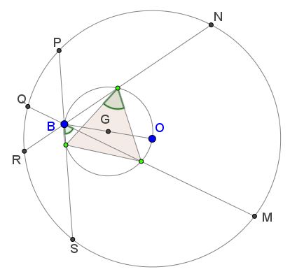 Concurrent Chords in a Circle, Equally Inclined