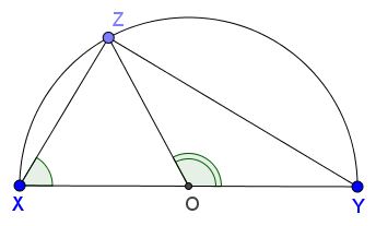 Problem 1 from the EGMO2017, angles in right triangle