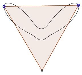 equilateral triangle with vertices on a curve, solution, stp 3