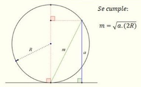 Excircle in Equilateral Triangle, proof, lemma