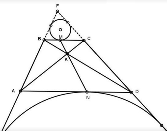 Excircles in Trapezoid, proof, #5