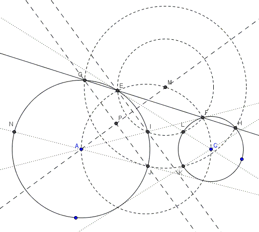 Focus on the Eyeball Theorem - problem