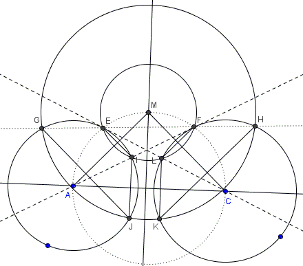 Focus on the Eyeball Theorem - concentric circles