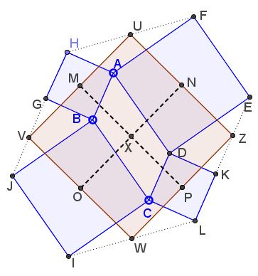 Squares on the sides of a parallelogram - proof 1