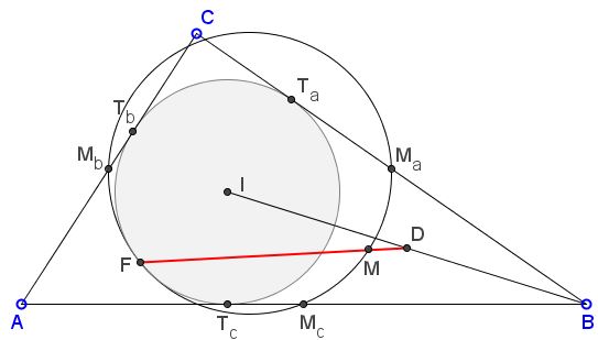 Garcia's collinearity - problem