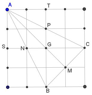 The centroid of an isosceles triangle inscribed into a 4x4 square