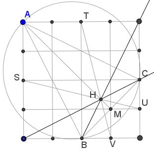 The orthocenter of an isosceles triangle inscribed into a 4x4 square, second variant