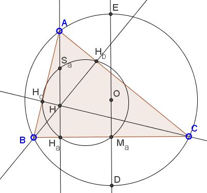 Divide Triangle by Lines Parallel to Base - problem