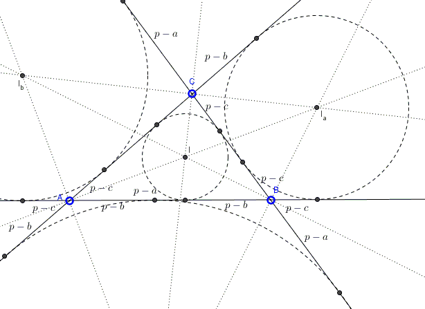 Two conics related to the tangencies of in- and excircles - solution