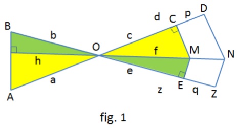 Stathis Koutras' Theorem, Proof 7, Figure 1