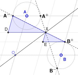 Concurrence on Angle Bisector - solution 1