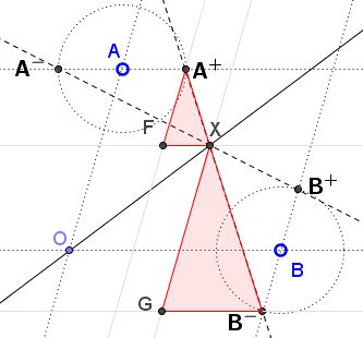 Concurrence on Angle Bisector - solution 2