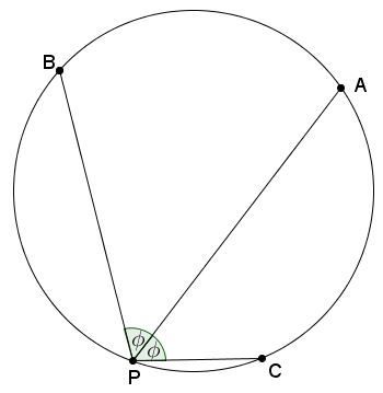 three chords in a circle - lemma