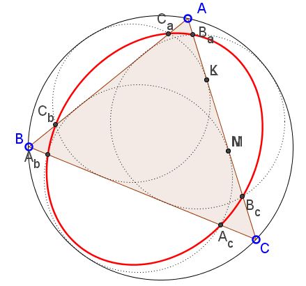 Conic in Mixtilinear Incircles - solution