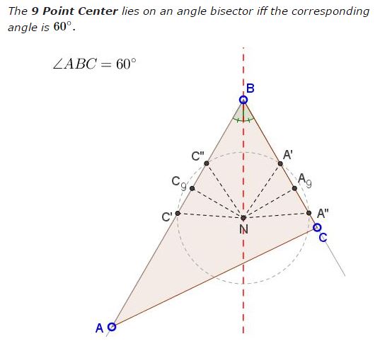 9 Point Center on Angle Bisector, problem
