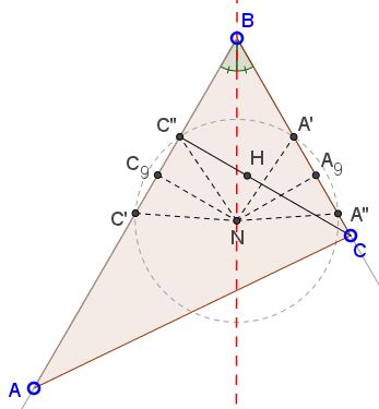 9 Point Center on Angle Bisector, necessary