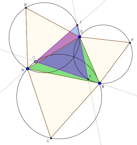 An equilateral triangle in Napoleon's circumcircles