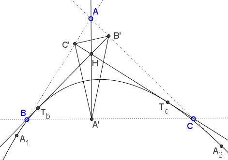 Parabolas Related to the Orthic Triangle, problem