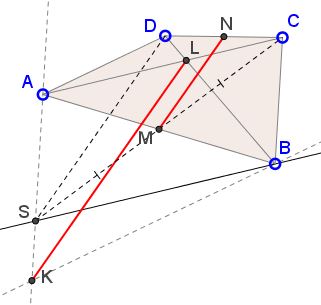 Parallel  Lines in a Quadrilateral II, solution 3