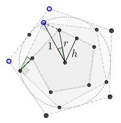Prasolov's Pythagorean Identity, proof 2