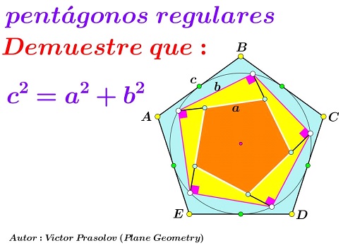 Prasolov's Pythagorean Identity, source