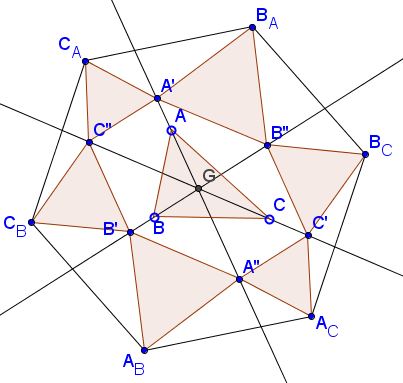 Regular Hexagon from Arbitrary Triangle, problem