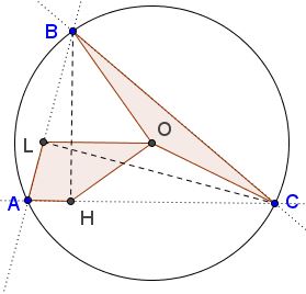 Equal Areas in Circle - problem