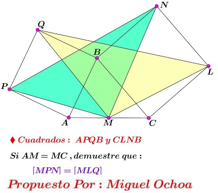Sanchez areas in Bottema's configuration - source