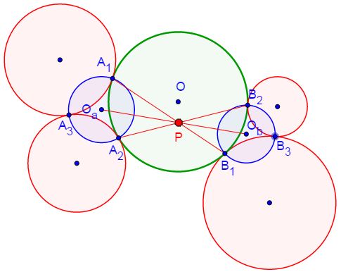 One More Seven Circles Theorem, problem