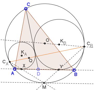 A Property  of Thébault Circles - proof, step 1