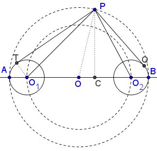 Three Circles and Area - solution