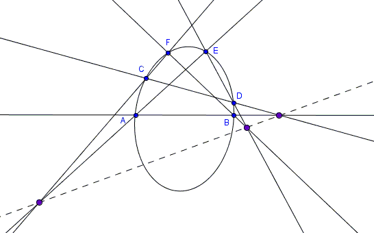 Three parallel lines and a conic - generalization