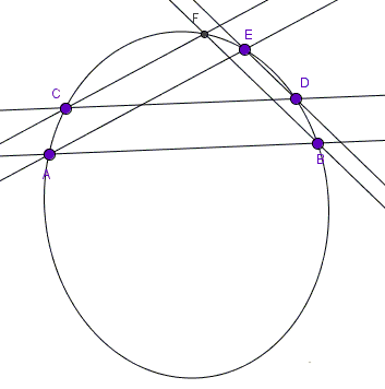 Three parallel lines and a conic - step 1