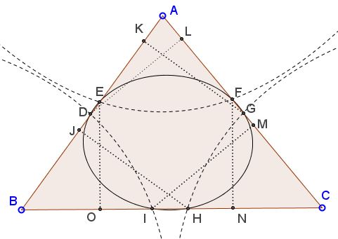Conics in a triangle - solution