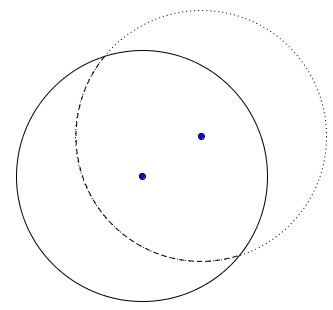 a dot in the circle - solution 3