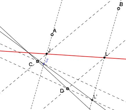 two pencils of parallel lines meet on a line - second solution, second part