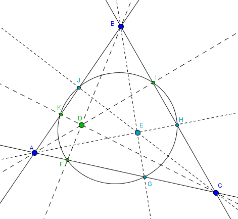 A conic through the feet of two triples of concurrent cevians