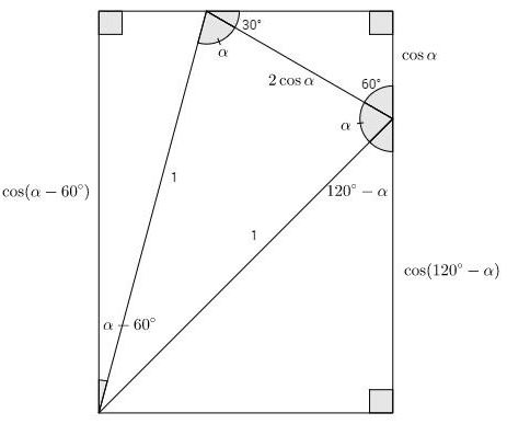 PWW: cos75 + cos45 = cos15, generalization